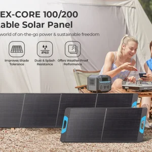 Renogy 200W Portable Solar Panel